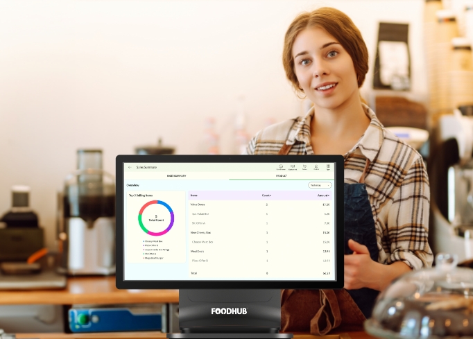 Efficient management across cafe operations